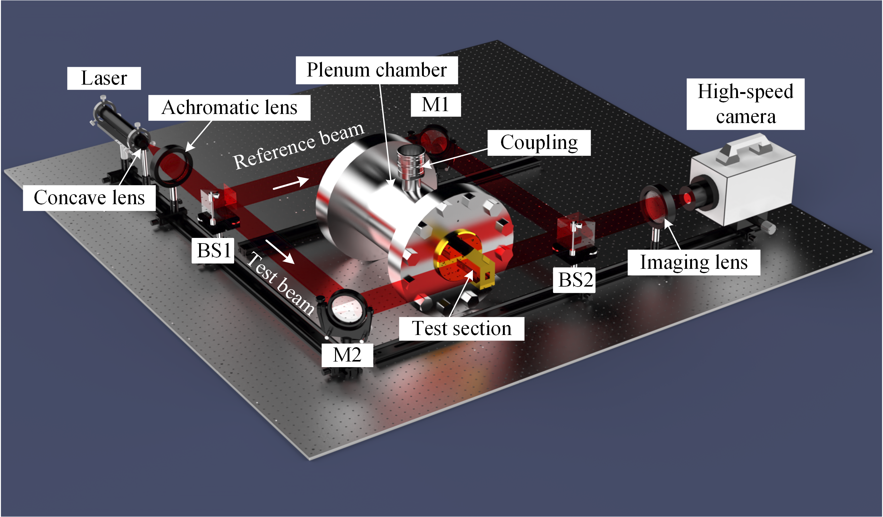 マッハ・ツェンダー干渉計