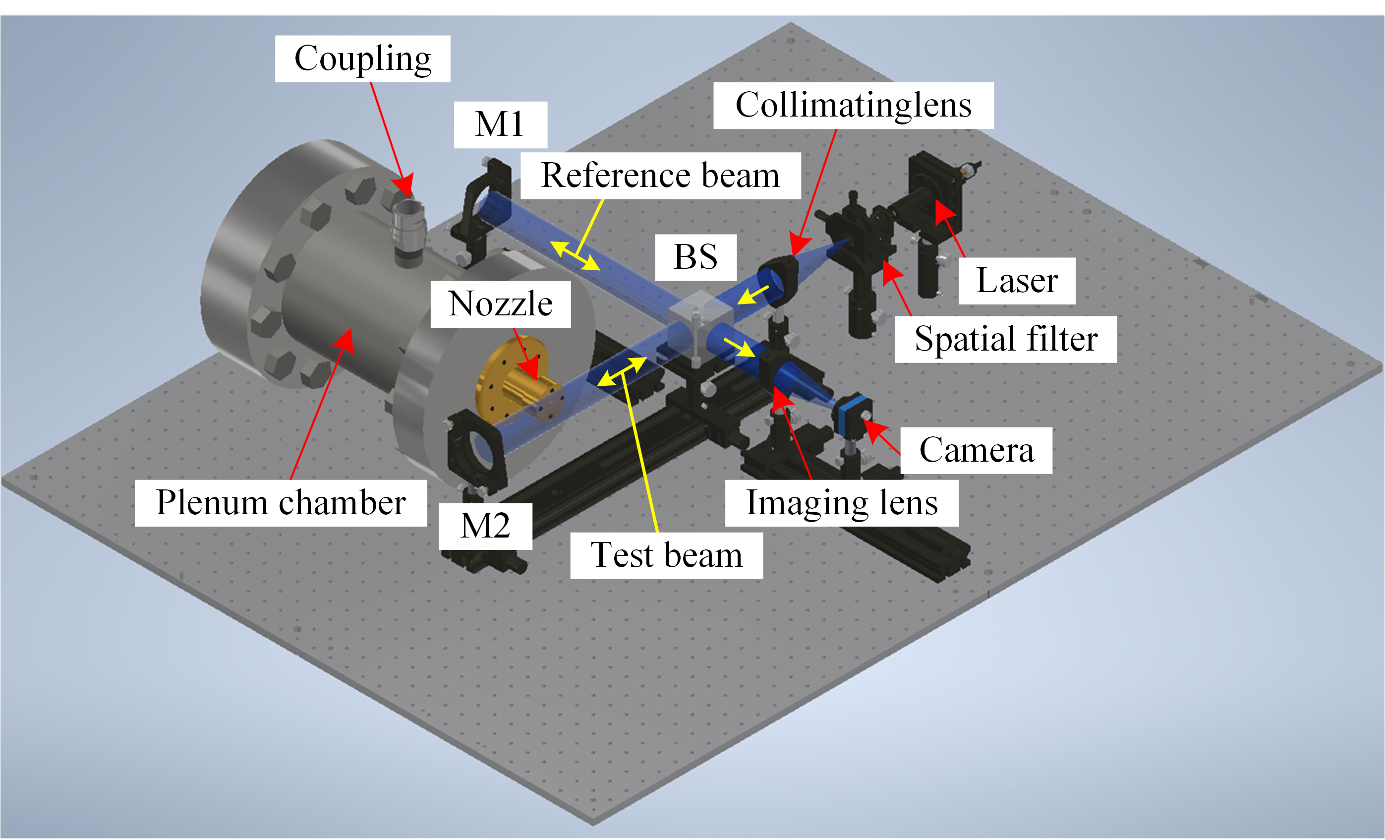 トワイマン・グリーン干渉計